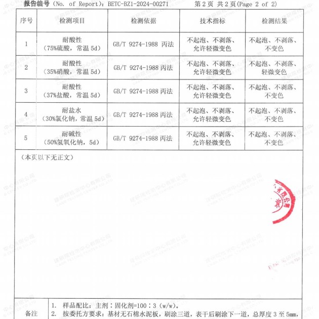 武义县重防腐地坪,武义县超强耐腐蚀涂料产品图4
